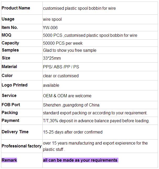 Custom made plastic spools Custom made plastic spools