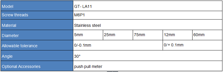  Conical probes