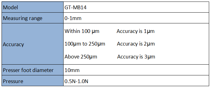 Plastic and Film Thickness Gauge