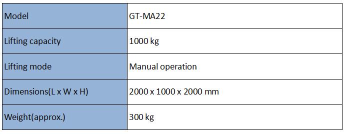 EN 71 part 1 Weight Cantry Crane EN 71 part 1 Weight Cantry Crane