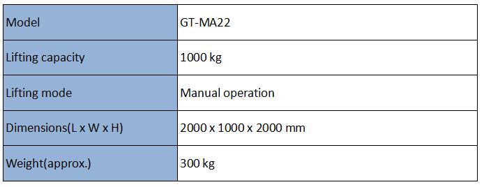 EN 71 part 1 Weight Cantry Crane