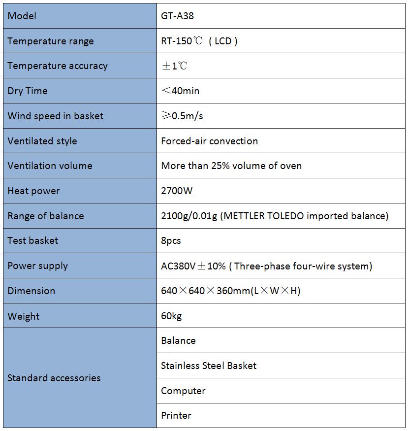 Air Ventilation Oven