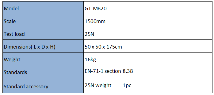 Separation Tester 