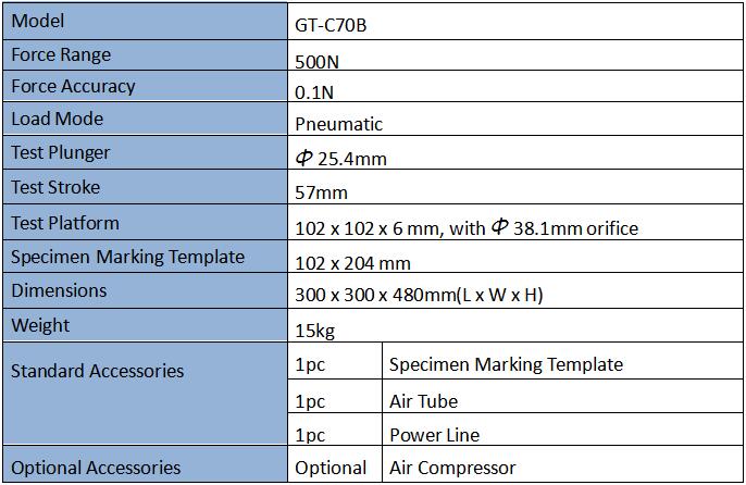 Digital Pneumatic Stiffness Tester