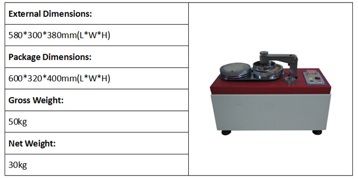 Fuzzing and Pilling Tester