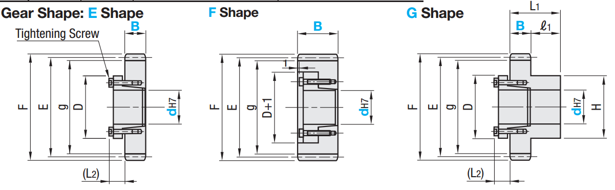 Plastic keyless spur gears