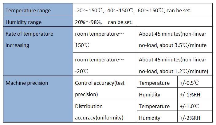 climatic test chamber