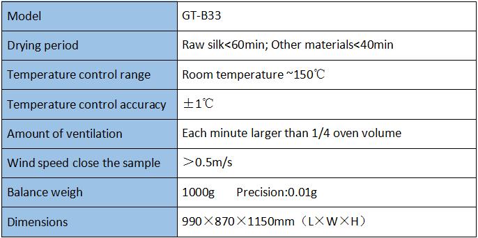 Ventilation Type Four-basketsilk Quick Oven