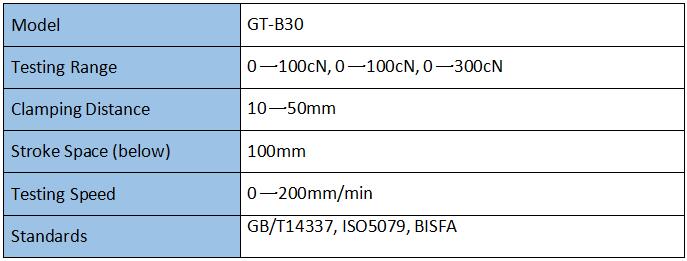 Fiber Tensile Strength Tester Fiber Tensile Strength Tester