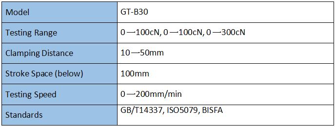  Fiber Tensile Strength Tester 