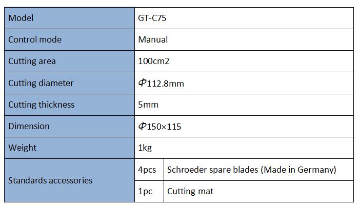 GSM Cutter