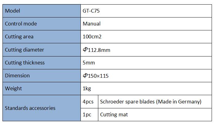 GSM Cutter