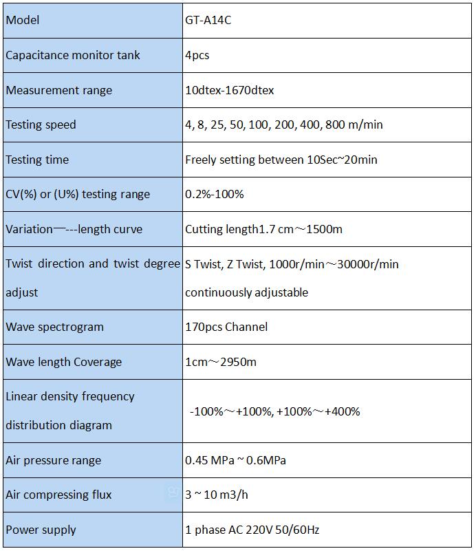 Filament Evenness Tester Filament Evenness Tester