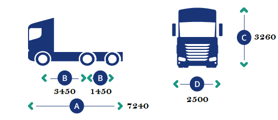 beiben 2538 prime mover dimension beiben 2538 prime mover dimension