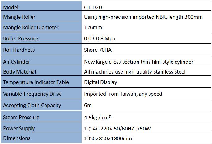 Laboratory Continuous Vat Dyeing Machine