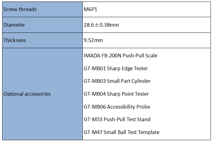 ASTM Compression Test