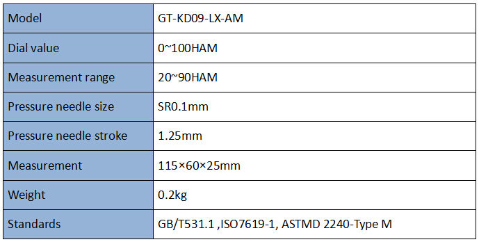 Shore AM Durometer