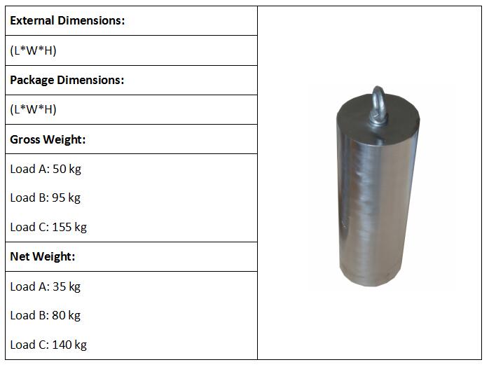 Toy Test weights Toy Test weights