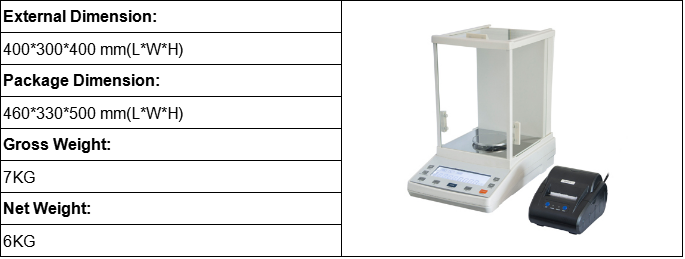 Electronic Yarn Count System