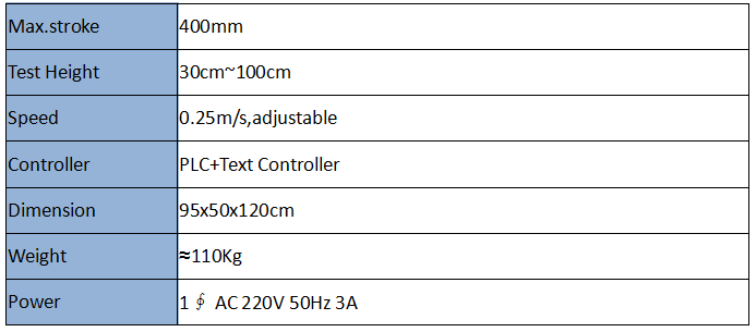 Durability Testing Machine