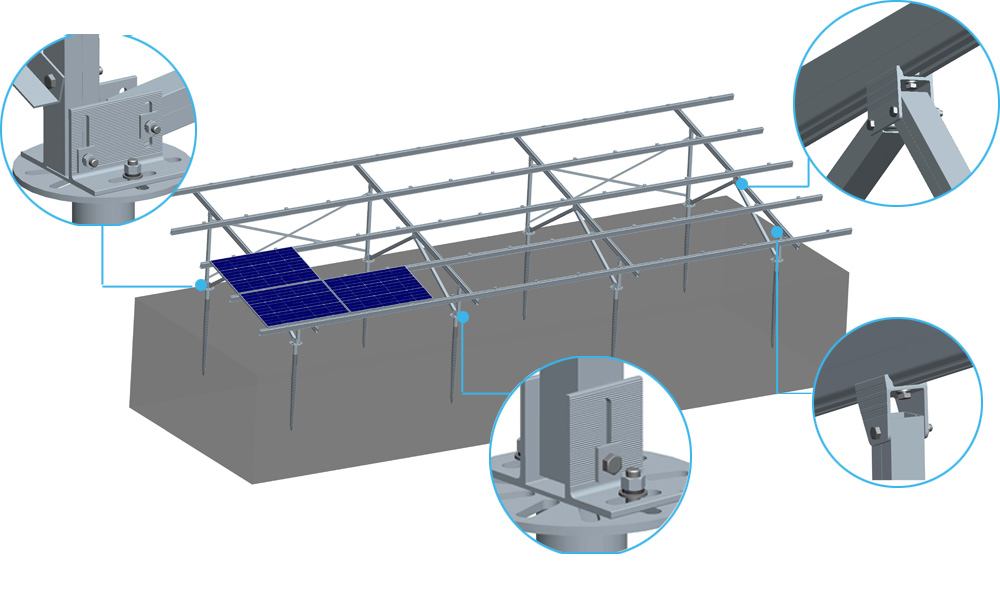 Antaisolar Solar Panel Mounting Structure