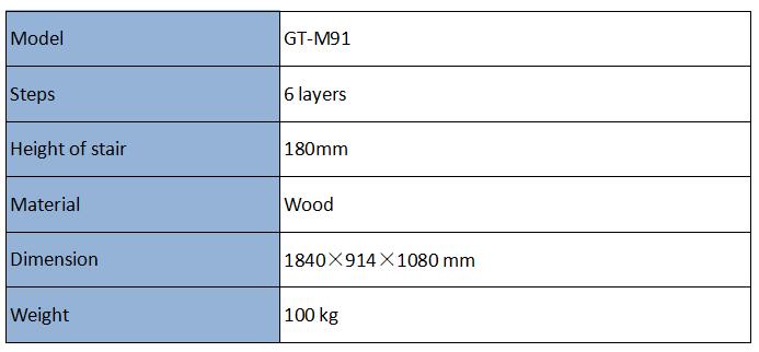 Wheeled Toys Tumble Test Steps GT-M91