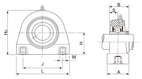 Thermoplastic Mounted Units TP-SUCTB210