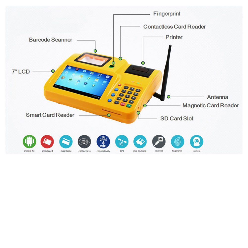 pos terminal with sim card