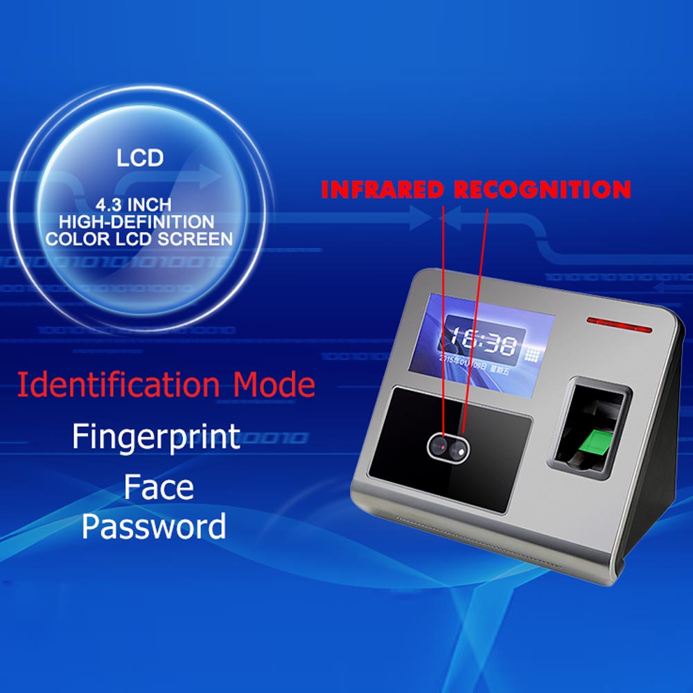 facial recognition system