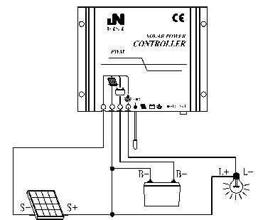 pwm solar charge controller connection