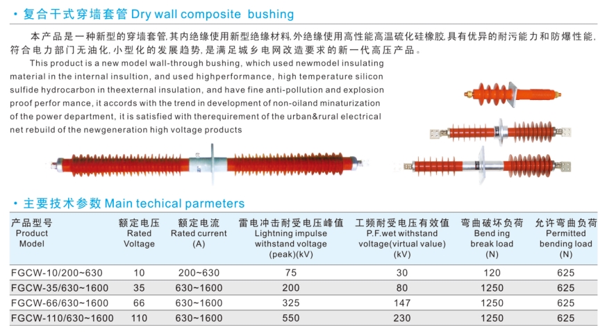 High voltage dry wall composite bushing High voltage dry wall composite bushing