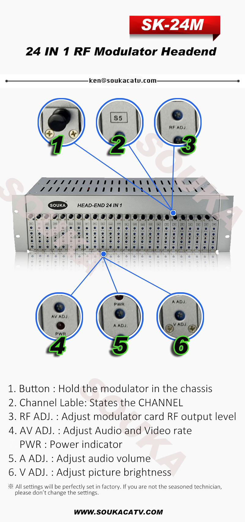 souka 24 in 1 analog headend