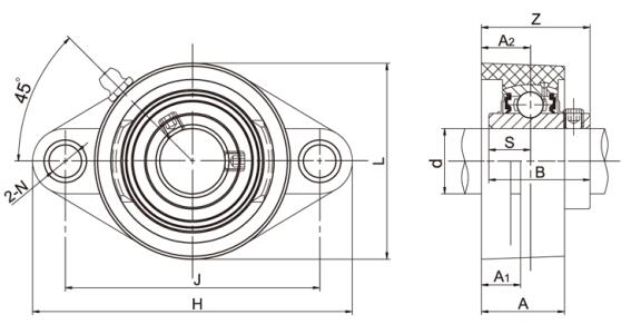 Thermoplastic Bearing Units TP-SUCFL205-16