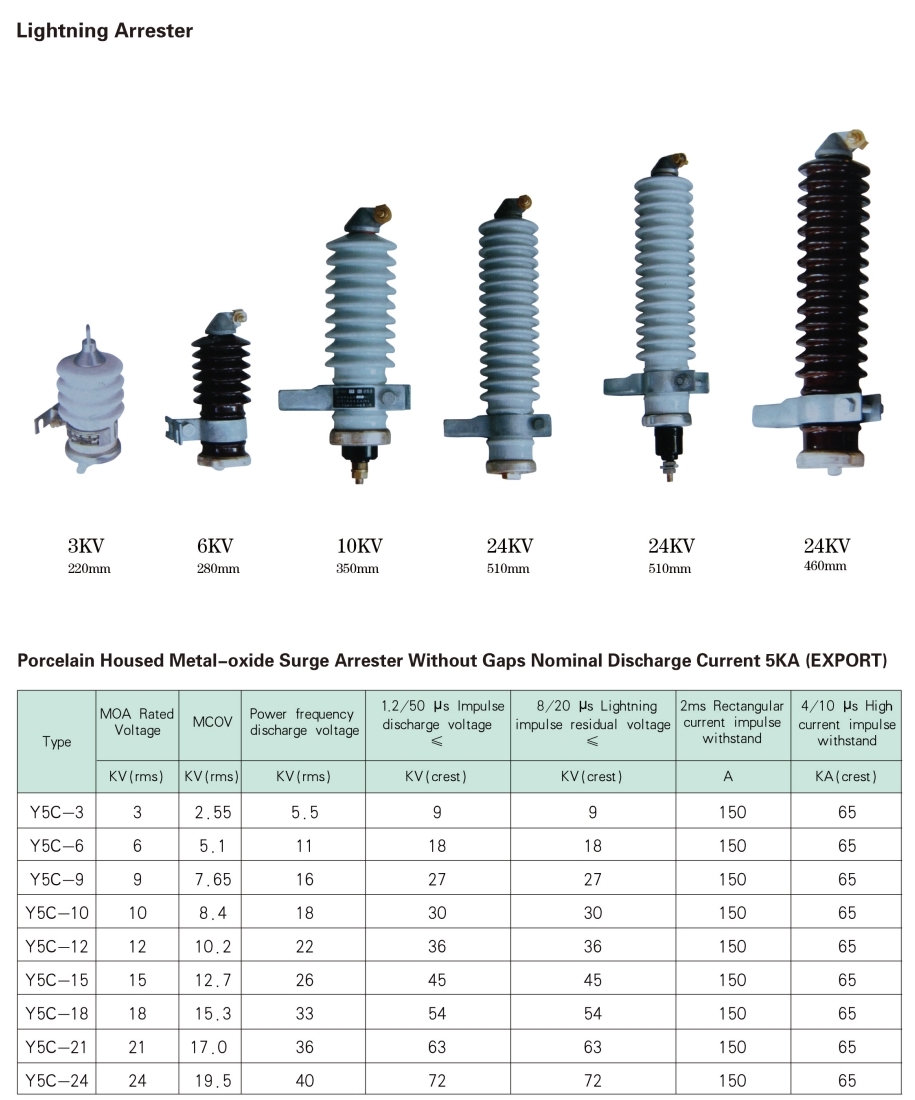 porcelain lightning arrester