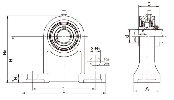 Pedestal Base Pillow Block Bearing Units UCPH209