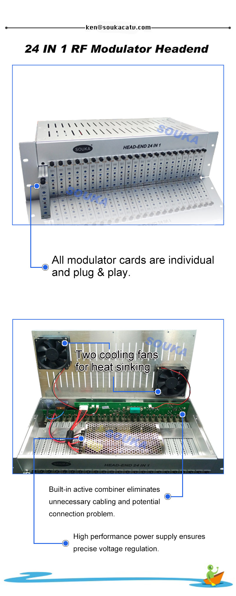 skylink 24 in 1 headend