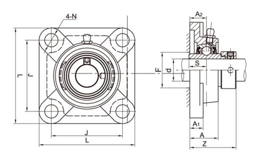 Flange Mounted Bearings NAF206