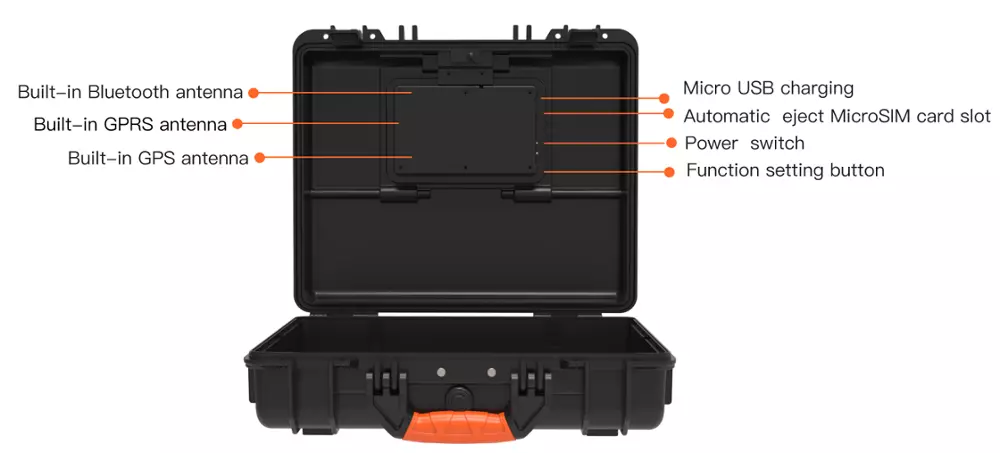 New Design Hard Protective Case