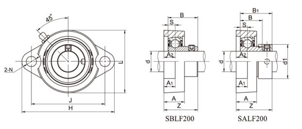 Flange Mounted Bearings SBLF209