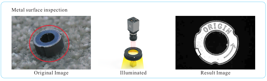 LED Ring Lights LED Ring Lights