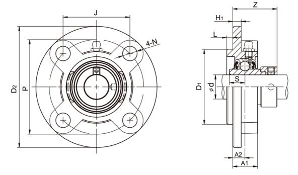 Flange Cartridge Bearing Housing NAFC206