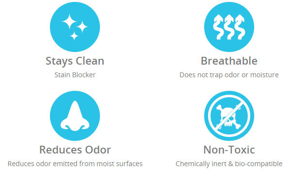 9H Car self-cleaning nano coating/ceramic coating (101N, 101S) 9H Car self-cleaning nano coating/ceramic coating (101N, 101S)