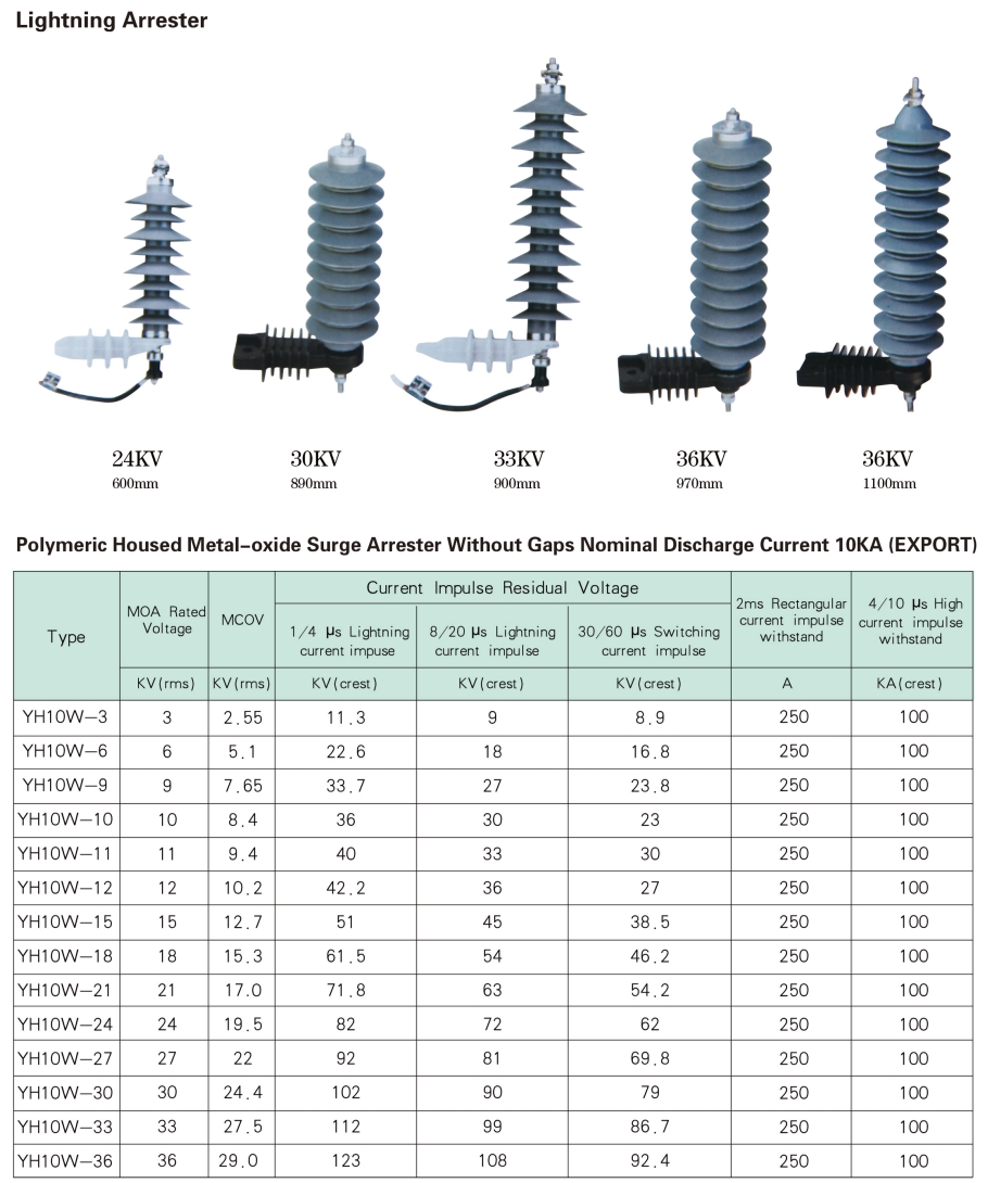 polymer lightning arrester polymer lightning arrester