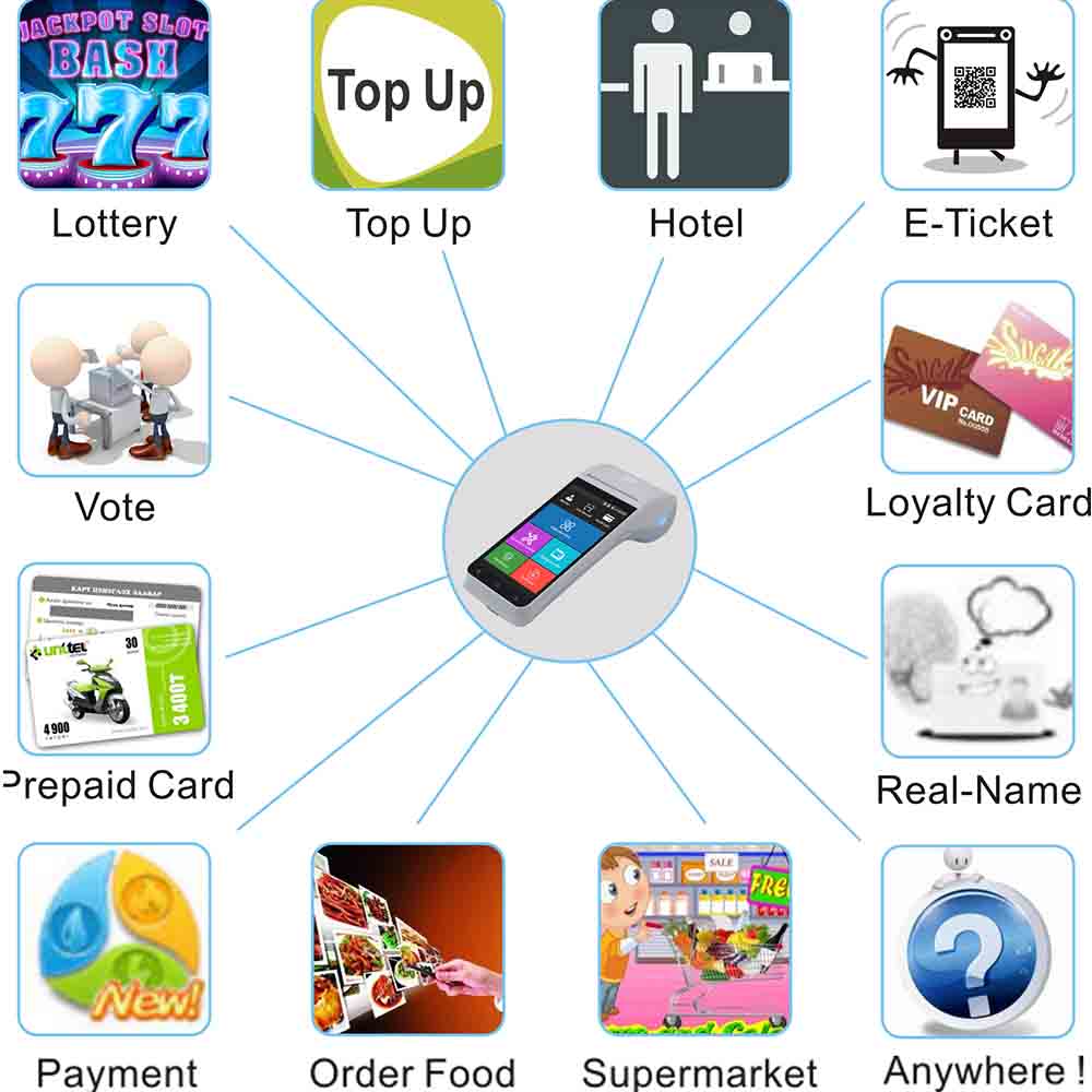 Android9.0 biometric Terminal with Printer Android9.0 biometric Terminal with Printer