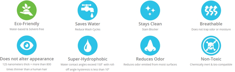 Water based textile self-cleaning nano coating Water based textile self-cleaning nano coating