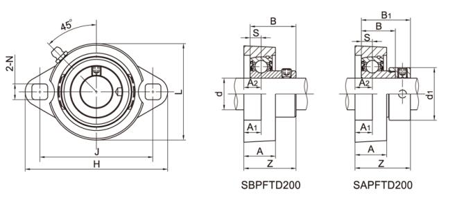 2-Bolt Flange Bearing housing SBPFTD205 2-Bolt Flange Bearing housing SBPFTD205