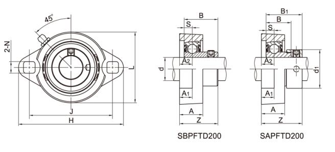 2-Bolt Flange Bearing housing SBPFTD205