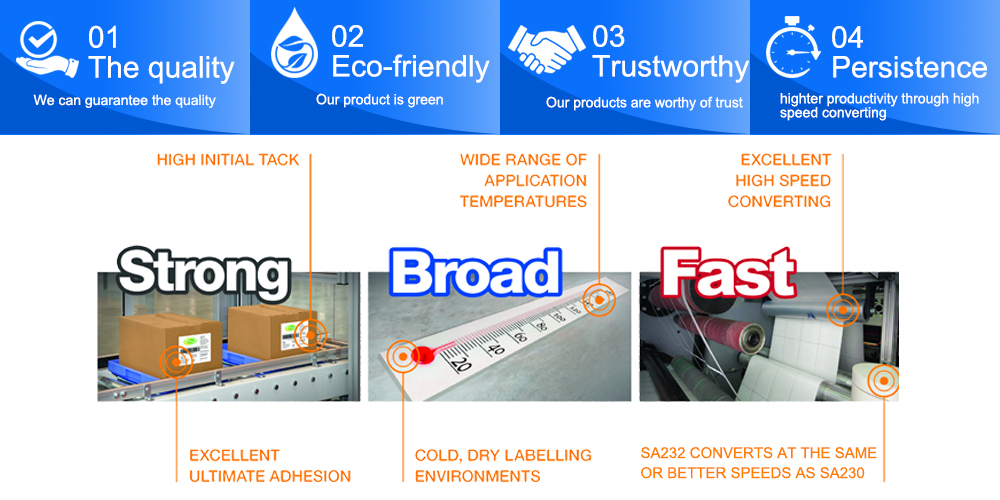 Water based pressure adhesive for paper labels SA-232 Water based pressure adhesive for paper labels SA-232