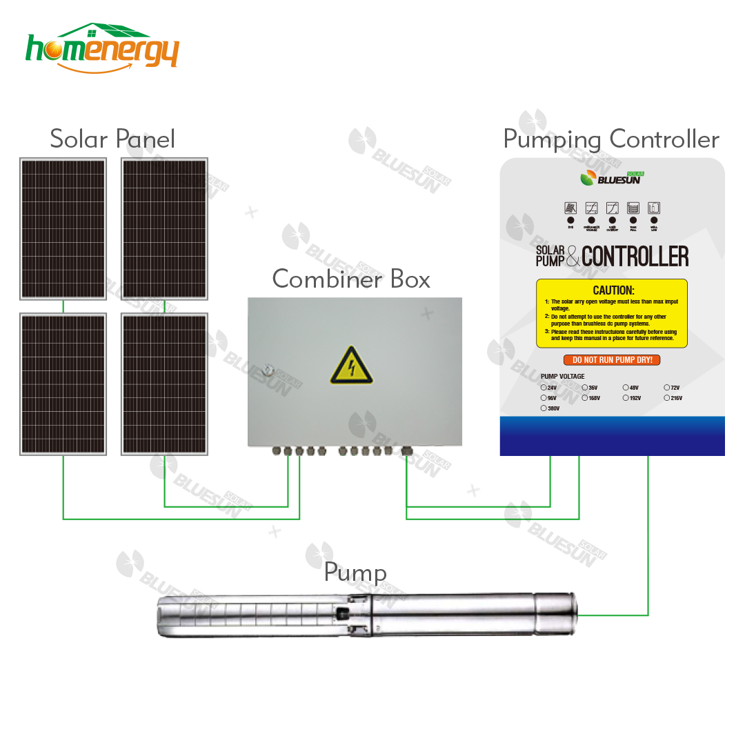 3HP deep well stainless steel solar borehole pumps for irrigation 