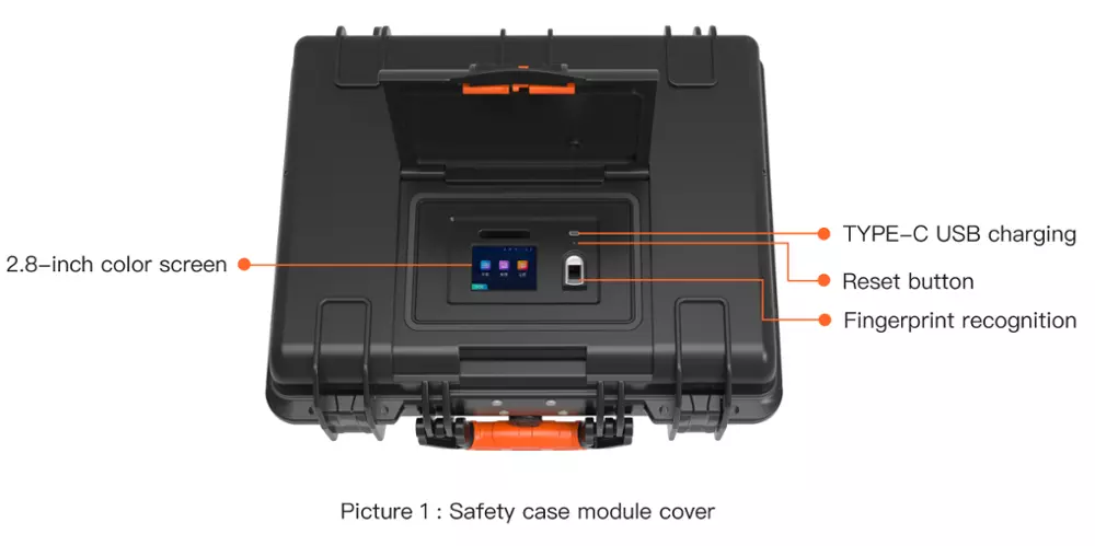 IOT Technology Hard Protective Case